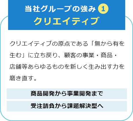 当社グループの強み1 クリエイティブ