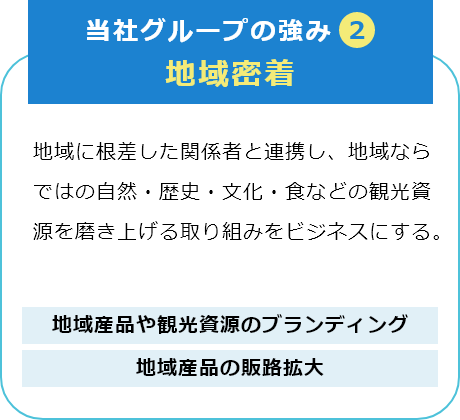 当社グループの強み2 地域密着