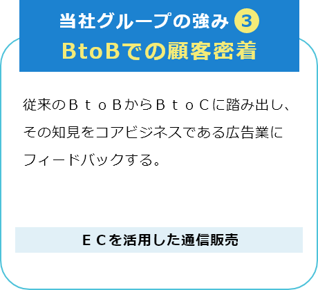 当社グループの強み3 BtoBでの顧客密着