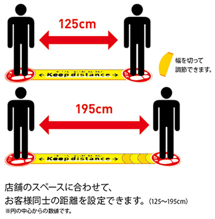 自由な距離設定