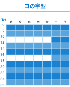 ヨの字型