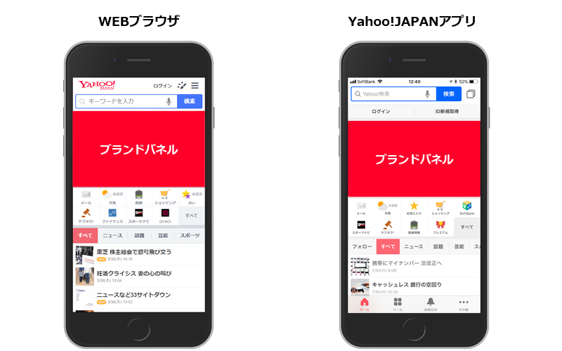 Yahoo!JAPANのWEBとアプリに表示されるブランドパネル