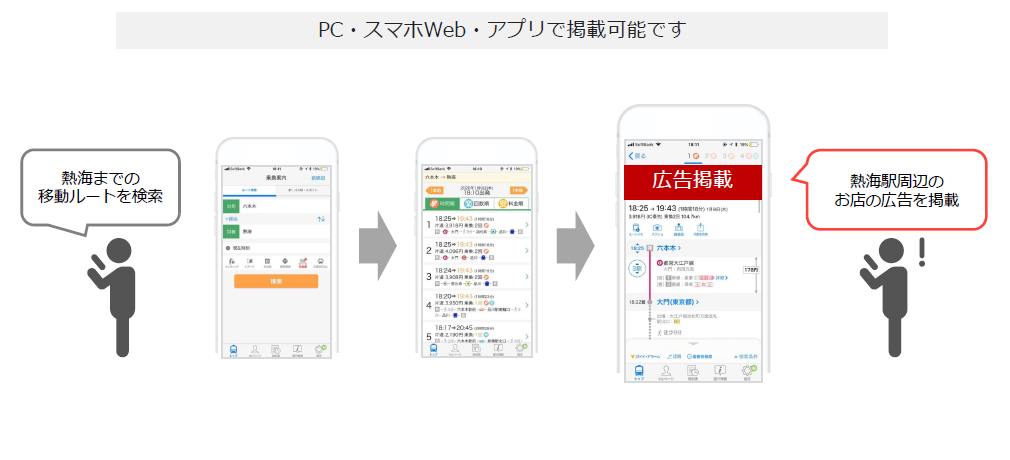 ヤフー ツイッター 広島 コロナ